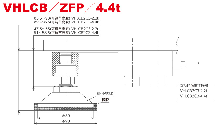 VHLC用载荷脚 / 4.4t