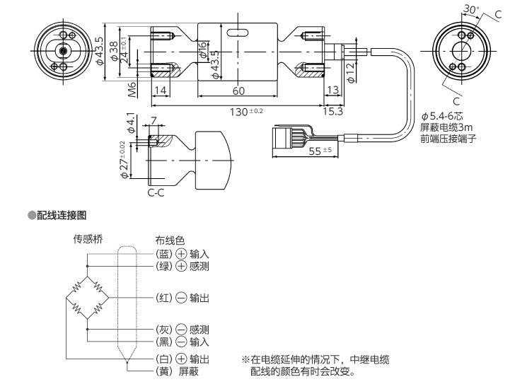 外形尺寸