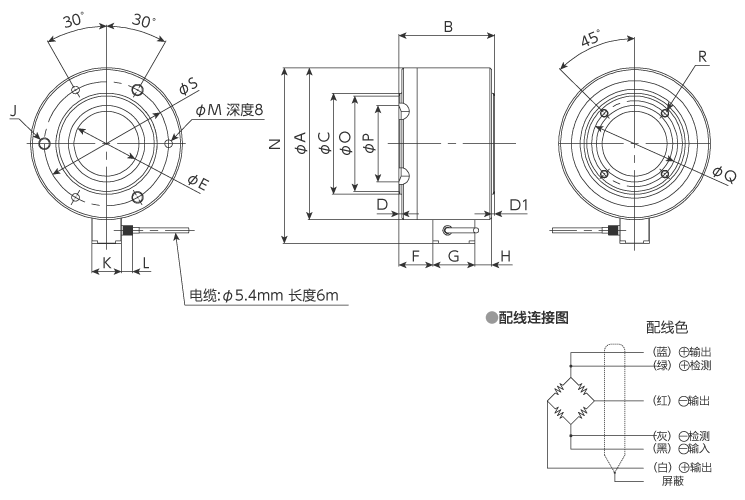 外形尺寸