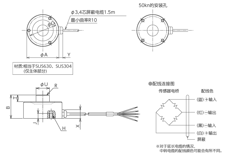 外形尺寸