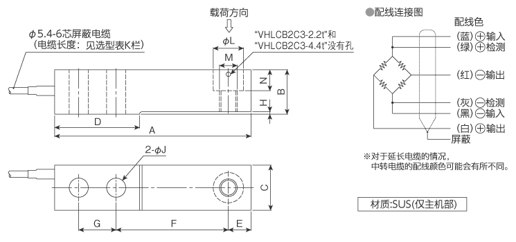 外形尺寸