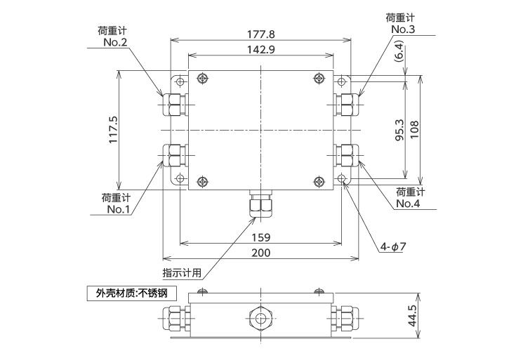 外形尺寸