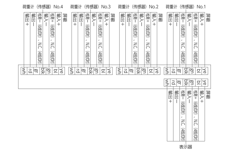 配线连接图