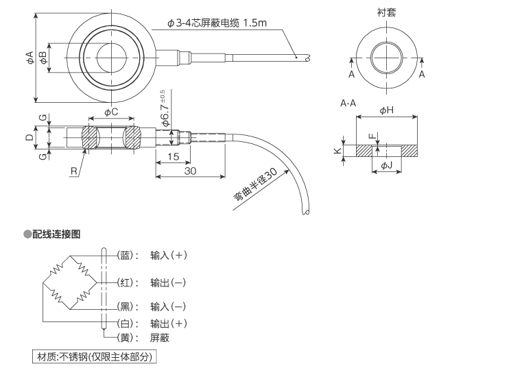 外形尺寸