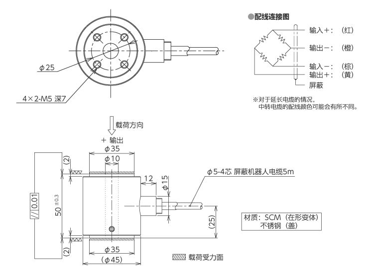 外形尺寸