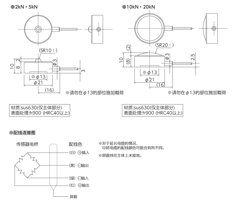 外形尺寸