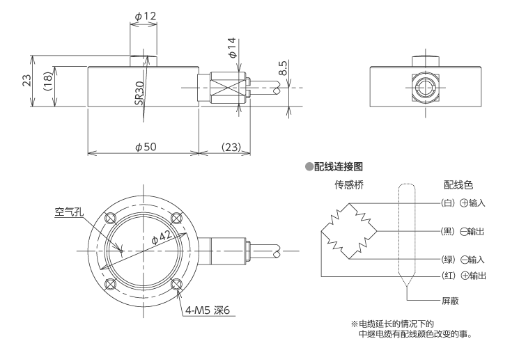 外形尺寸