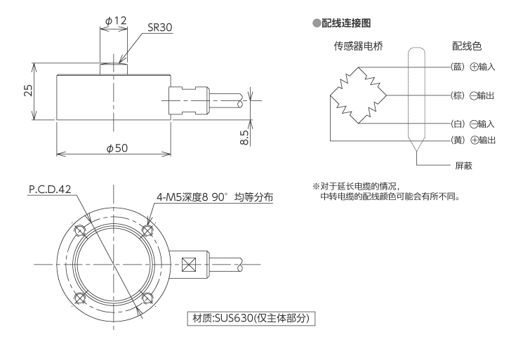 外形尺寸