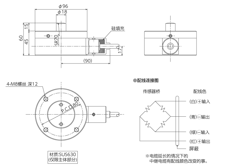 外形尺寸