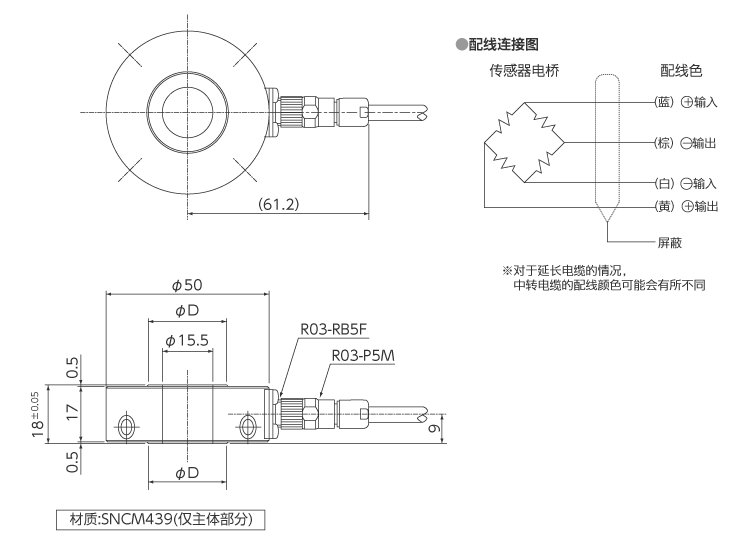 外形尺寸