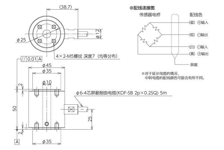 外形尺寸