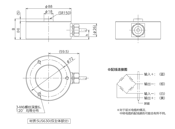 外形尺寸