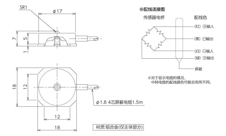 外形尺寸