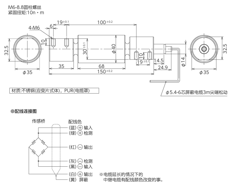 外形尺寸