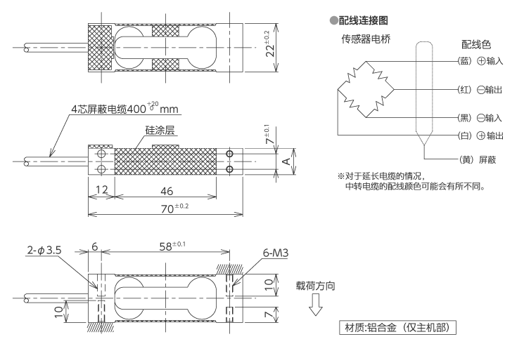 外形尺寸