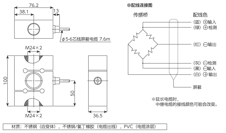 外形尺寸