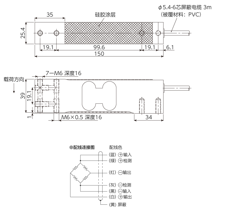 外形尺寸