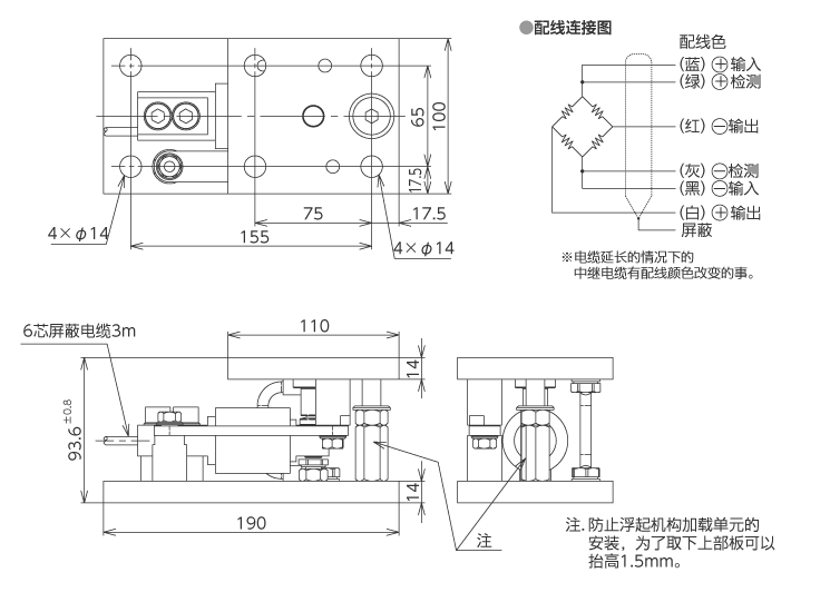 外形尺寸