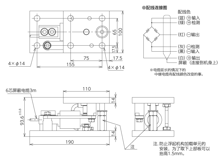 外形尺寸