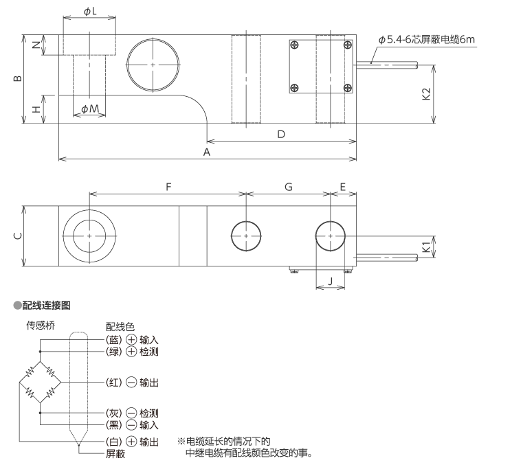 外形尺寸