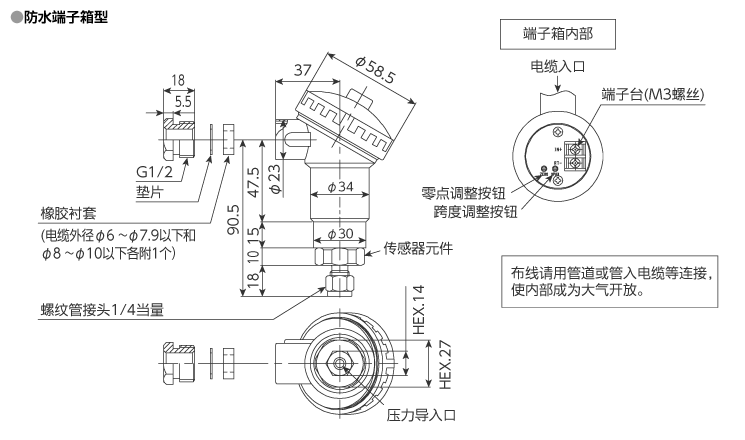 外形尺寸