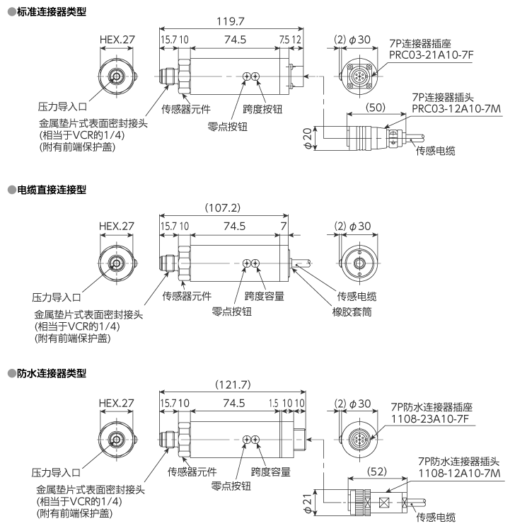 外形尺寸