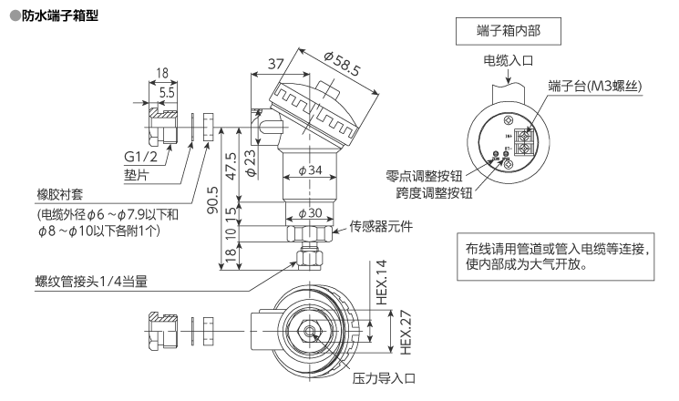 外形尺寸