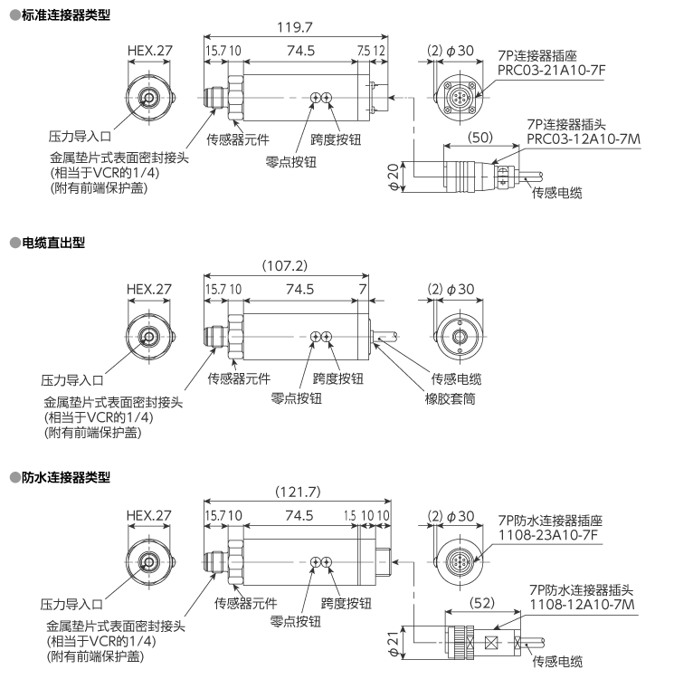 外形尺寸