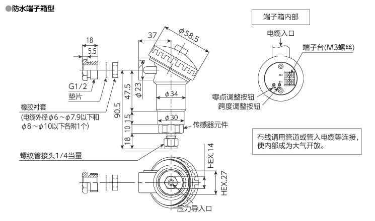 外形尺寸