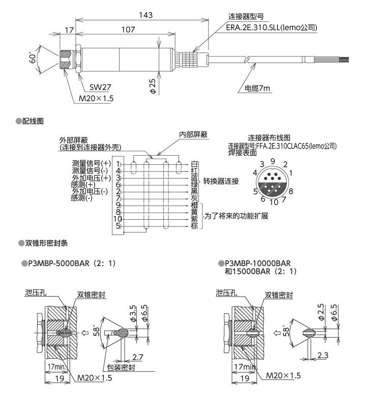 外形尺寸