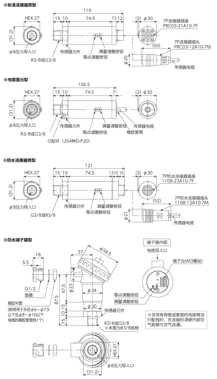 外形尺寸