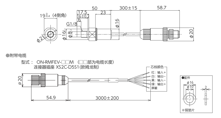 外形尺寸