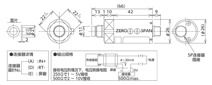 外形尺寸