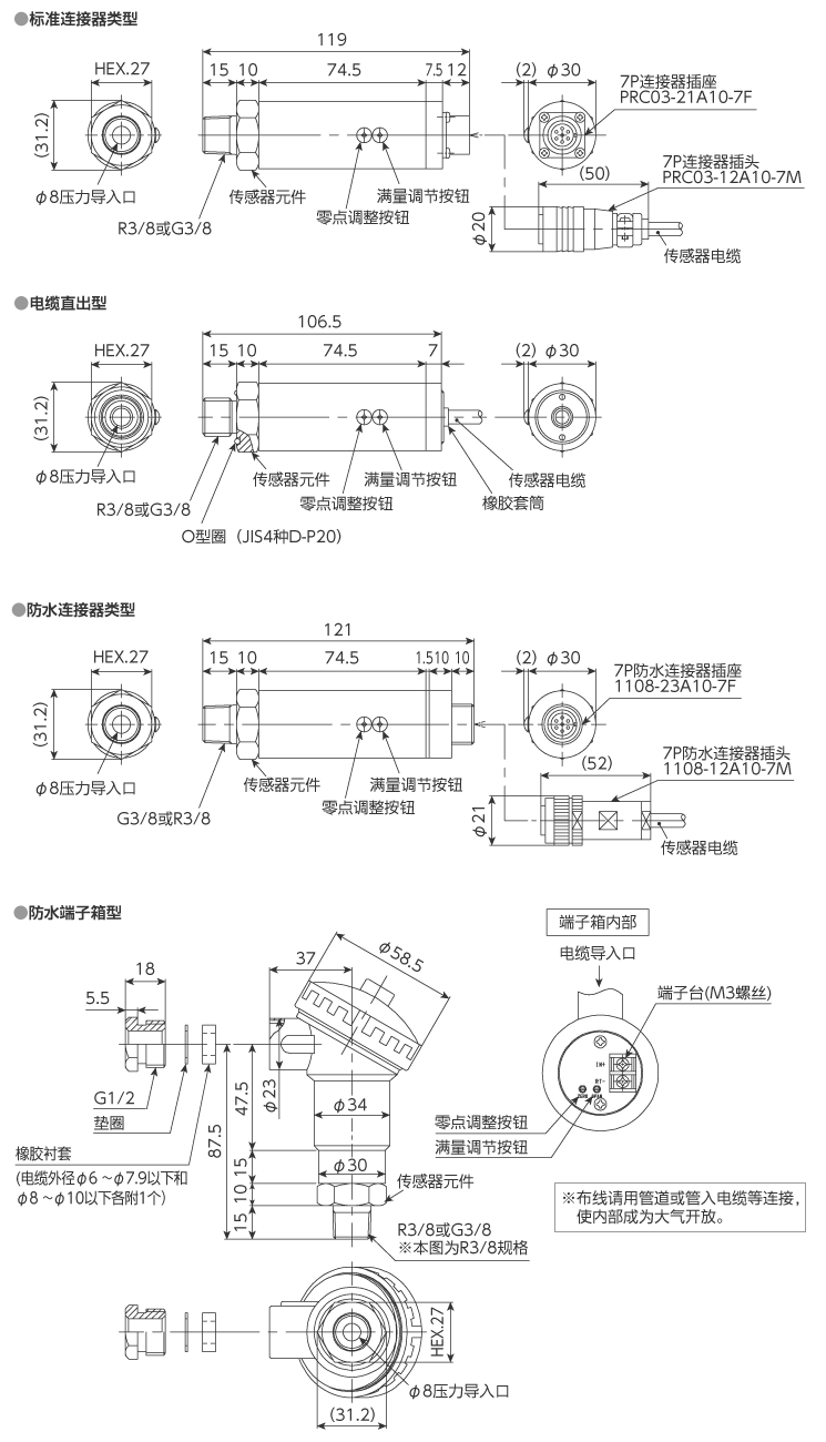 外形尺寸