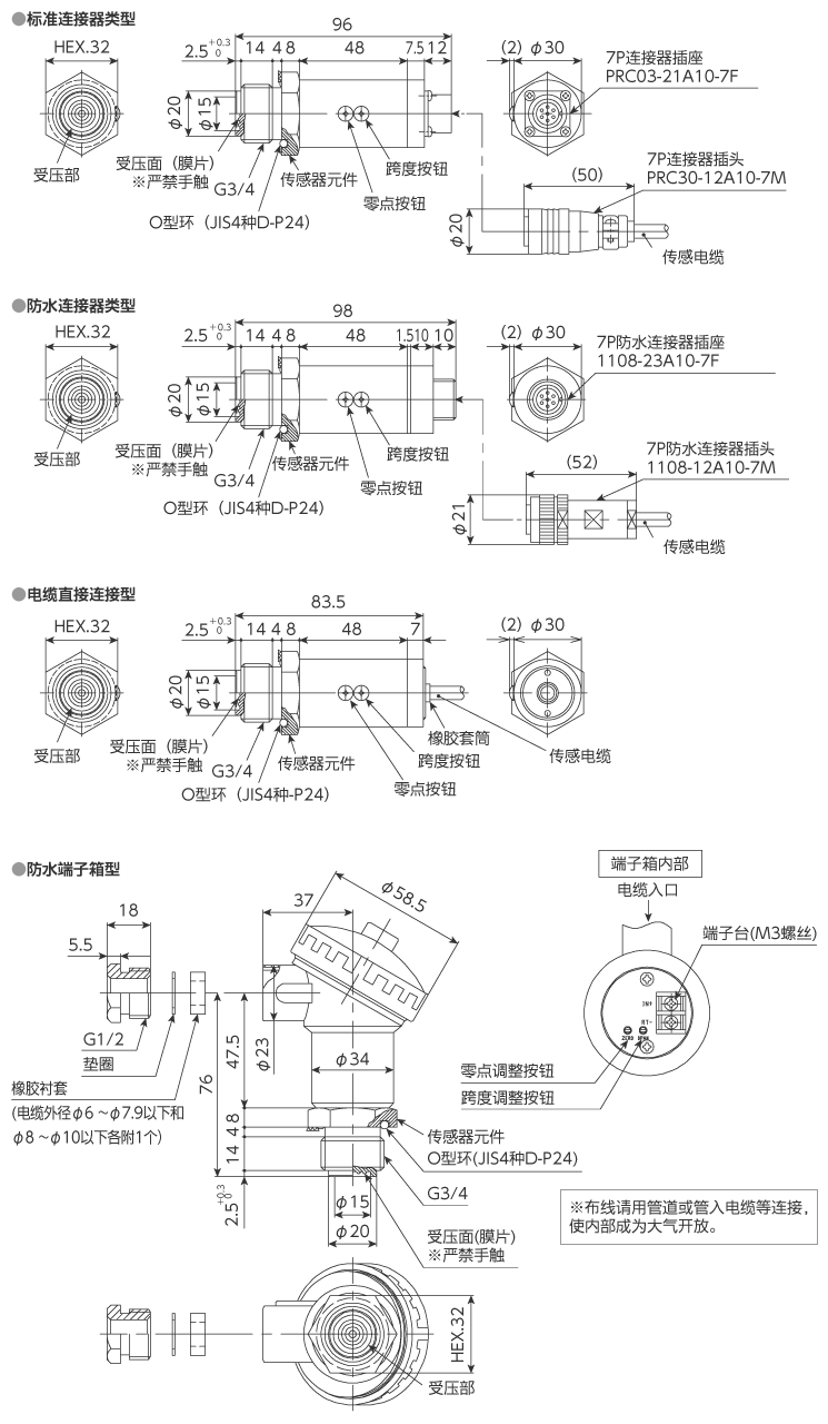 外形尺寸