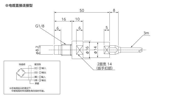 外形尺寸