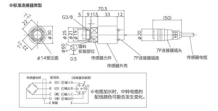 外形尺寸 标准连接器