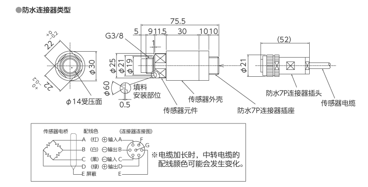 外形尺寸 防水连接器