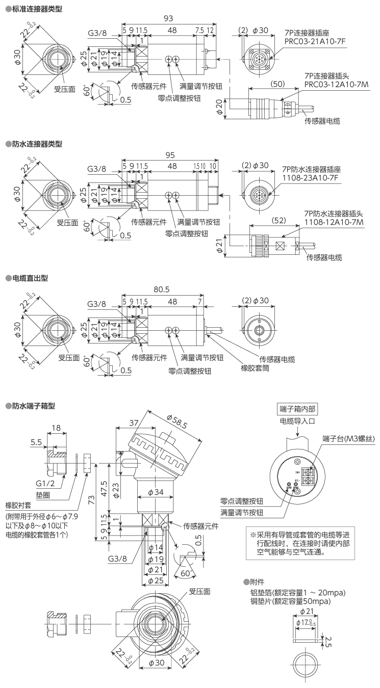 外形尺寸