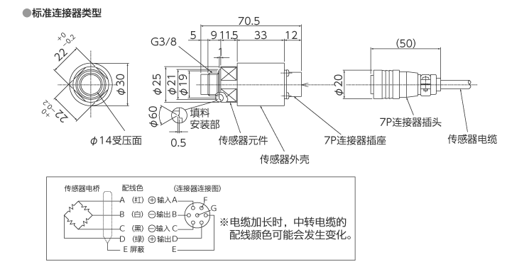 外形尺寸 标准连接器