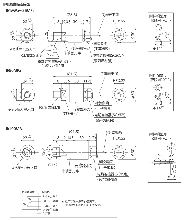 外形尺寸