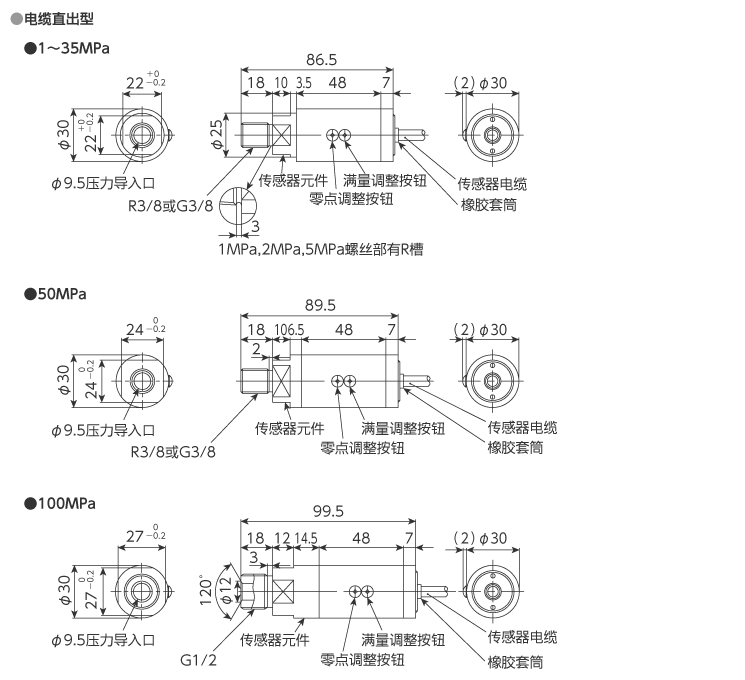 外形尺寸