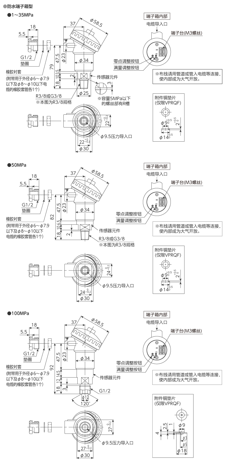 外形尺寸