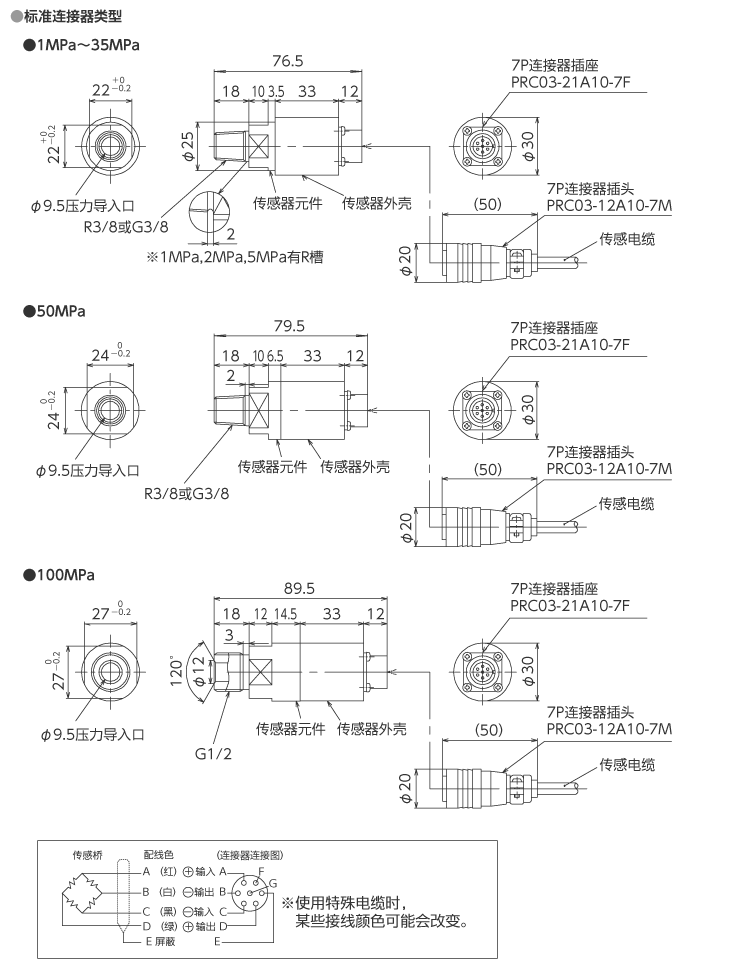 外形尺寸