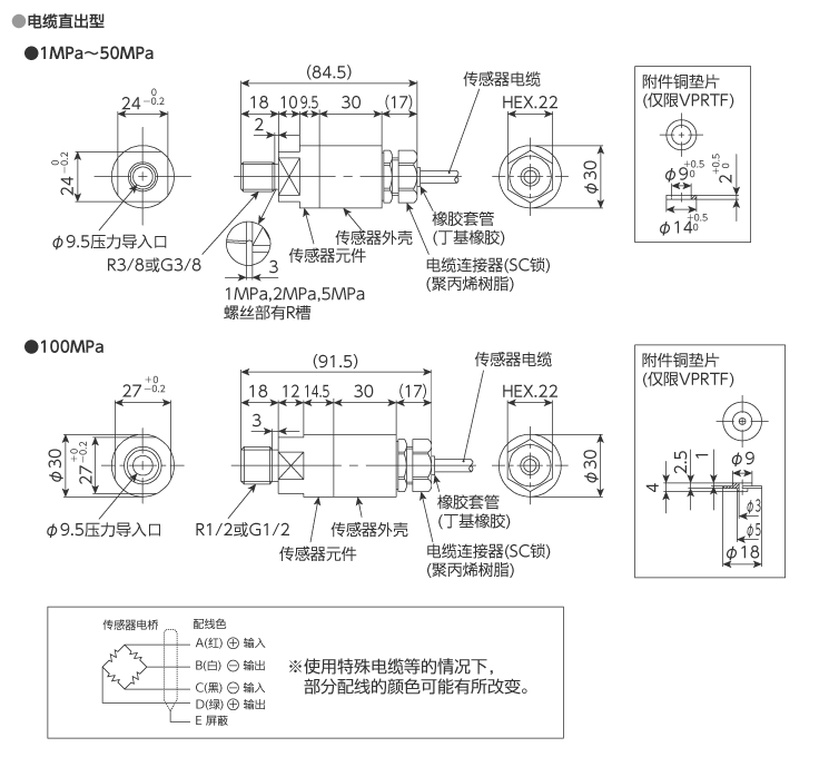 外形尺寸