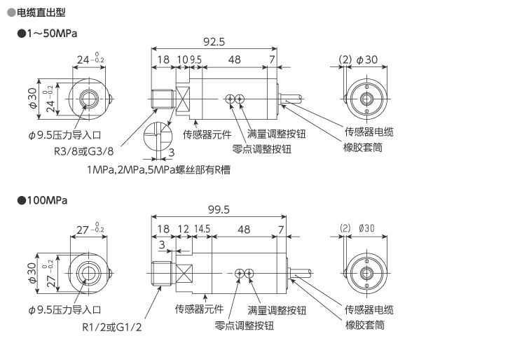 外形尺寸