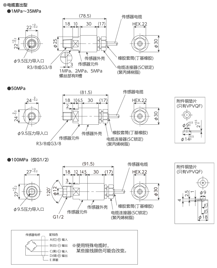 外形尺寸