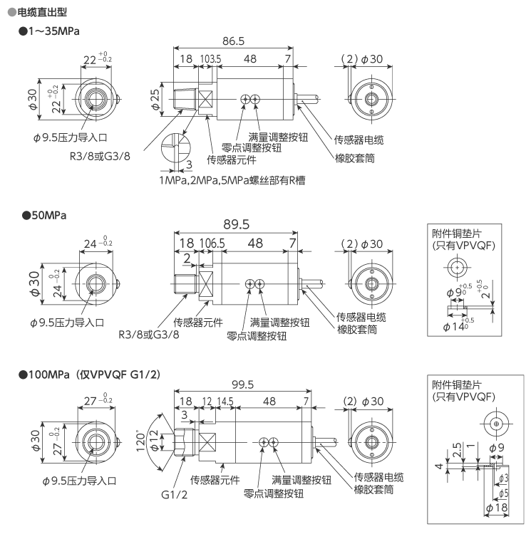 外形尺寸