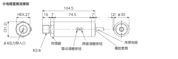 外形尺寸