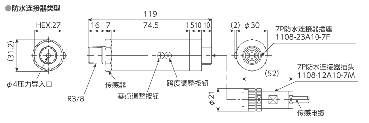 外形尺寸